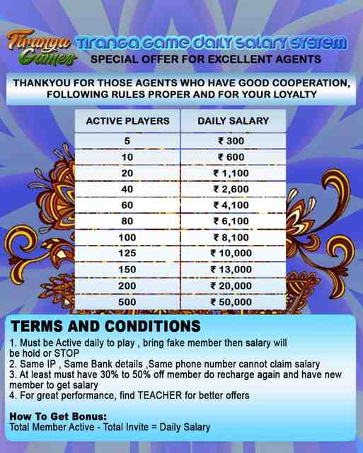 Tiranga Lottery